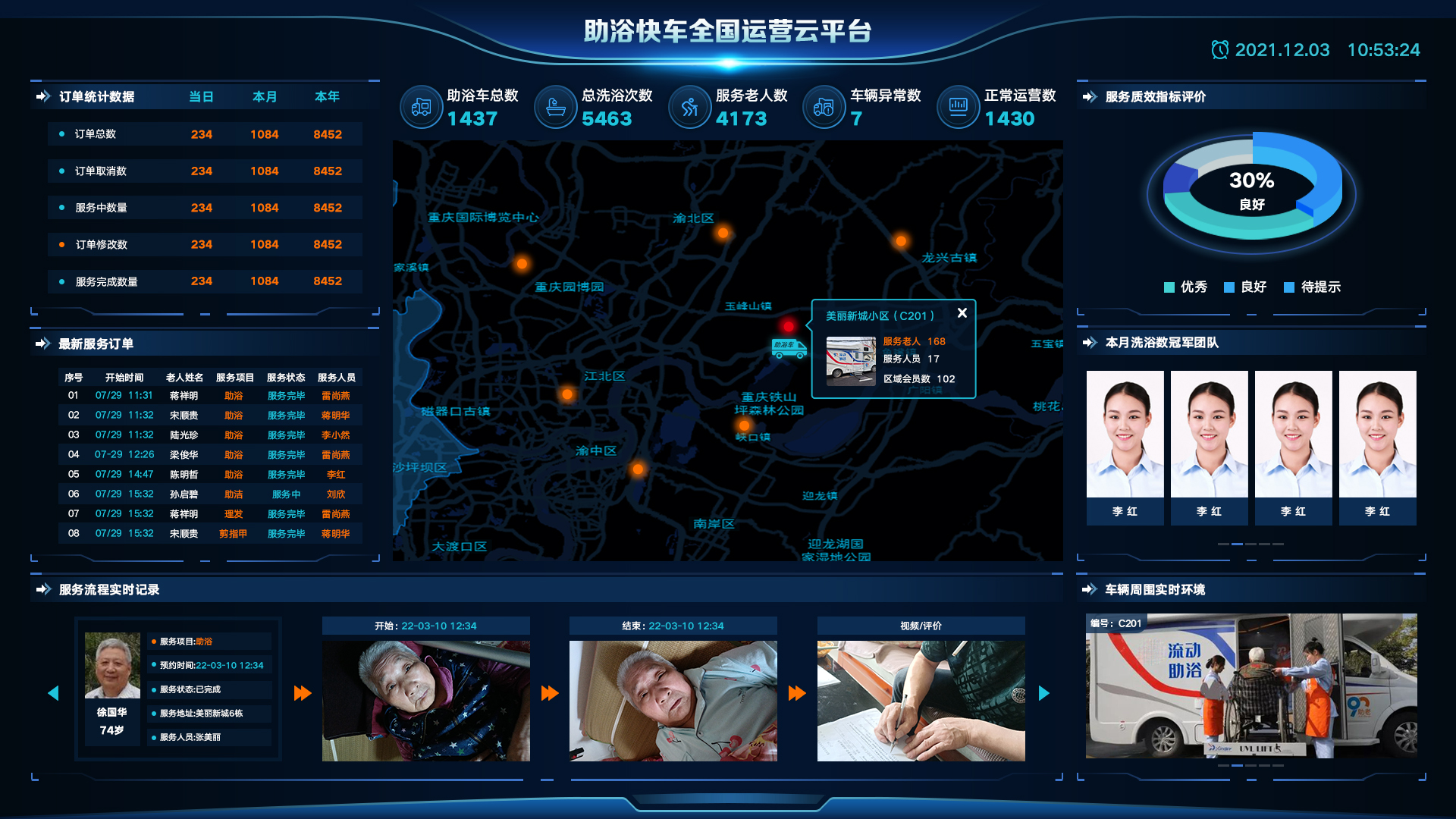 助浴快车全国运营云平台 